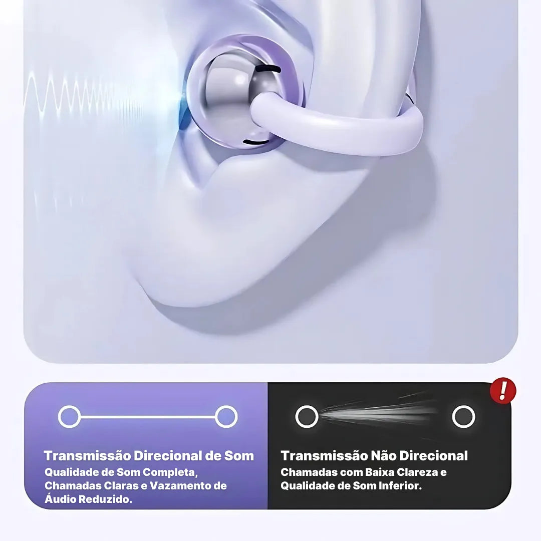 Open-ear Fone Bluetooth FreeClips with directional sound transmission and comfort by Innova Fácil.