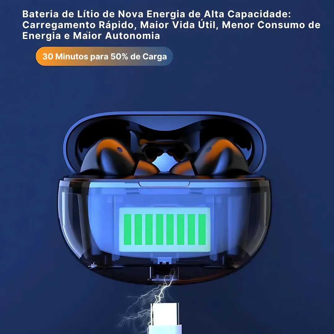 Bluetooth earphones AirSync 7 with charging case featuring quick charge and high-capacity lithium battery.